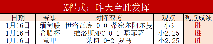 欧亿体育,资讯,OUYI,OUYI,Sports,欧亿体育,体育直播,体育赛事,APP下载,官方网地址