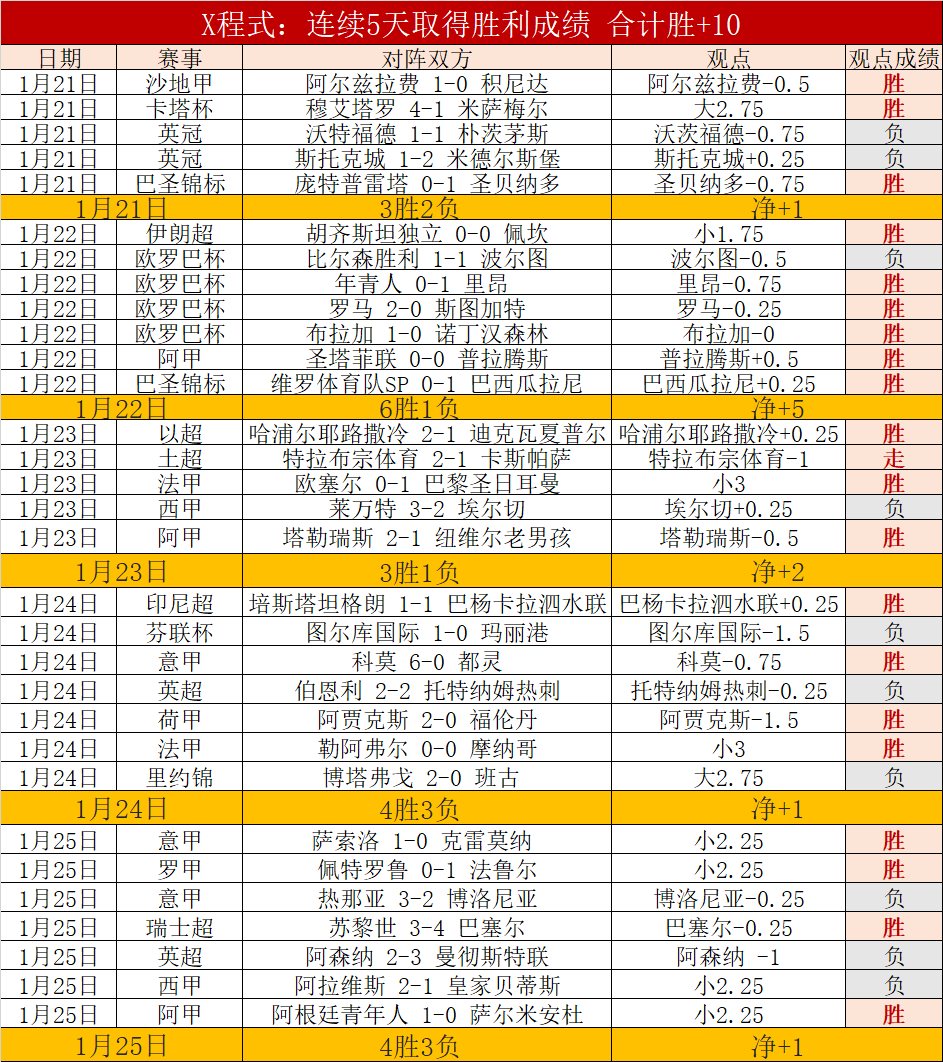 国安津门虎,中超第,轮握手言和,OUYI,Sports,欧亿体育,体育直播,体育赛事,APP下载,官方网地址