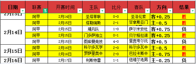 哈維西蒙斯,重返萊比錫,榮耀歸來再,OUYI,Sports,欧亿体育,体育直播,体育赛事,APP下载,官方网地址