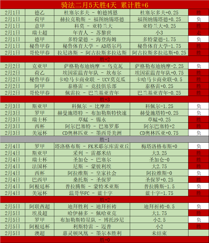 刺客信条,影周年庆回,开发者分享,OUYI,Sports,欧亿体育,体育直播,体育赛事,APP下载,官方网地址
