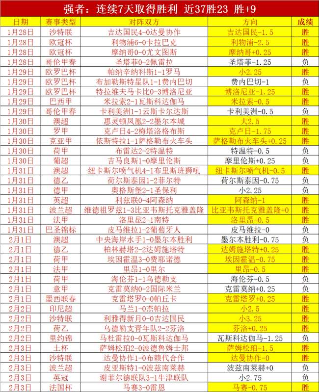 卡利美洲对,阵拉尼洛斯,实力对比及,OUYI,Sports,欧亿体育,体育直播,体育赛事,APP下载,官方网地址