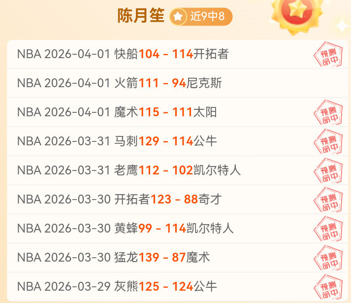 日职专栏,富山胜利进,攻放缓数据,OUYI,Sports,欧亿体育,体育直播,体育赛事,APP下载,官方网地址