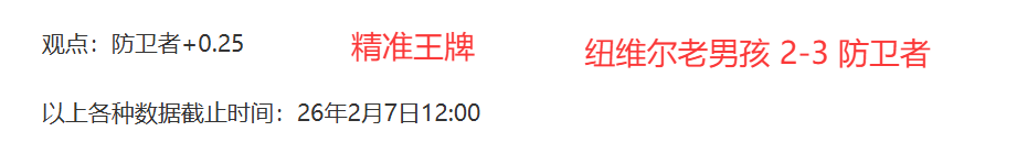 欧冠最佳阵,容揭晓,凯恩领队,OUYI,Sports,欧亿体育,体育直播,体育赛事,APP下载,官方网地址