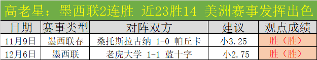 深度揭秘,英超狼队,赛事精彩盘,OUYI,Sports,欧亿体育,体育直播,体育赛事,APP下载,官方网地址