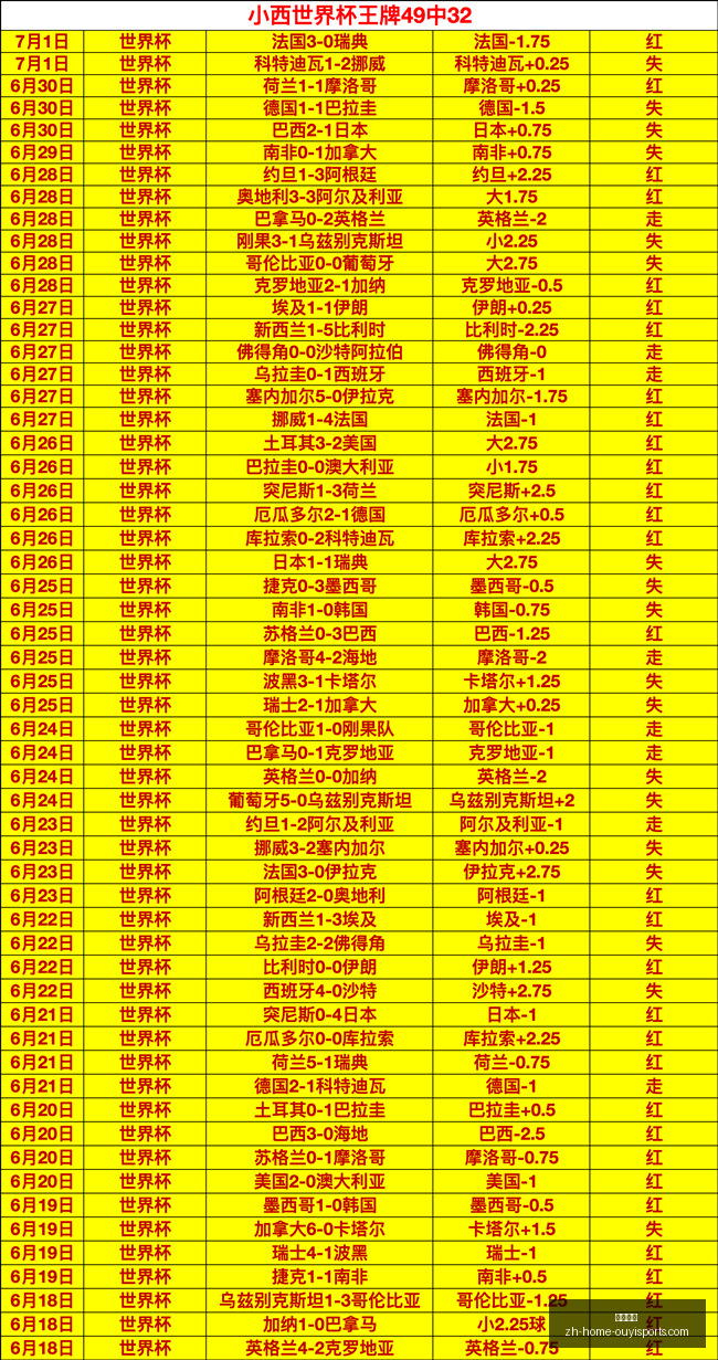 独家解析,莫德里奇领,衔中场铁三,欧亿体育官网,欧亿体育App,欧亿体育直播,欧亿体育平台,欧亿体育入口