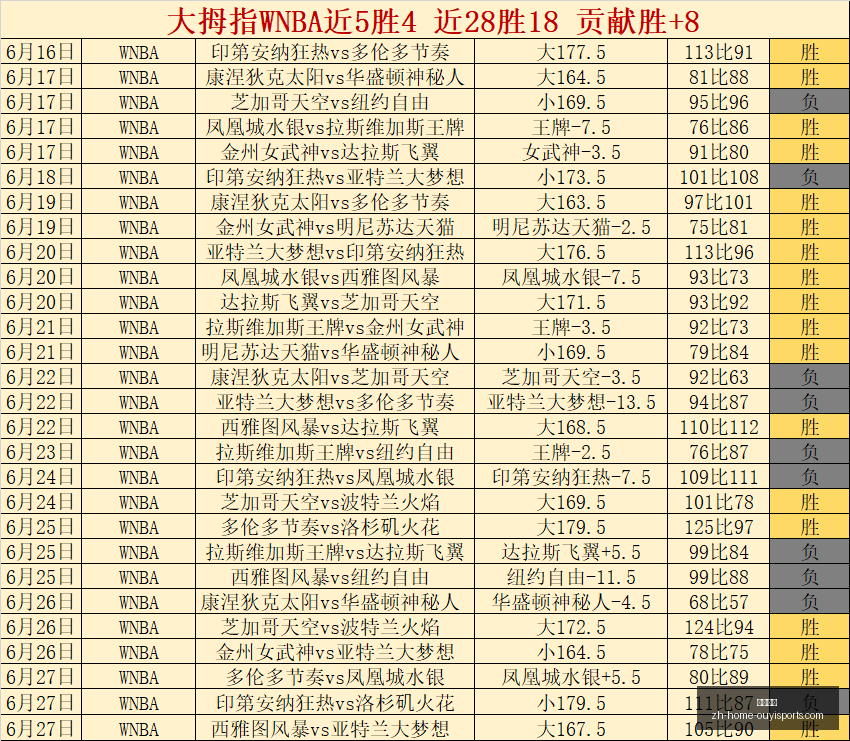 欧亿体育,欧亿体育官网,欧亿体育App,欧亿体育官网,欧亿体育App,欧亿体育直播,欧亿体育平台,欧亿体育入口
