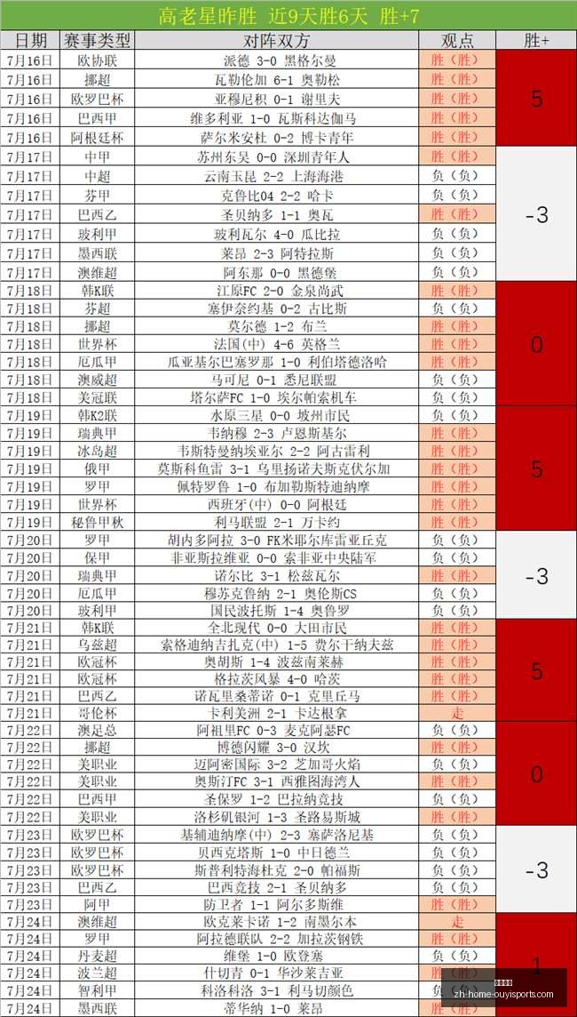 欧亿体育,欧亿体育官网,欧亿体育App,欧亿体育官网,欧亿体育App,欧亿体育直播,欧亿体育平台,欧亿体育入口