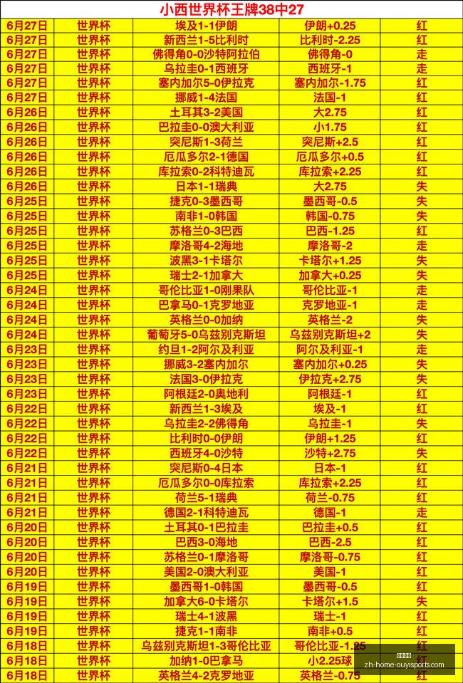 欧亿体育欧,亿体育官网,数据冲到,欧亿体育官网,欧亿体育App,欧亿体育直播,欧亿体育平台,欧亿体育入口