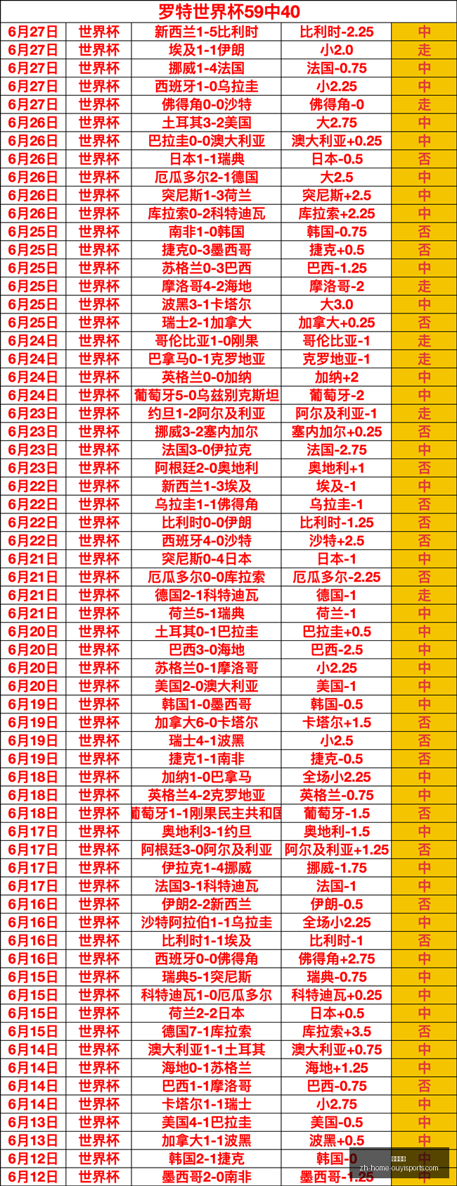 欧亿体育,欧亿体育官网,欧亿体育App,欧亿体育官网,欧亿体育App,欧亿体育直播,欧亿体育平台,欧亿体育入口