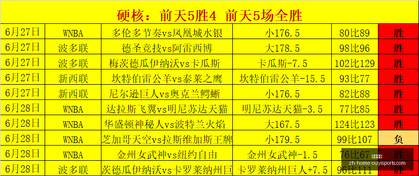 欧亿体育,欧亿体育官网,欧亿体育App,欧亿体育官网,欧亿体育App,欧亿体育直播,欧亿体育平台,欧亿体育入口