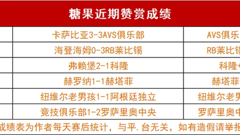 阿莱格里力挺席尔瓦回归，高层疑云重重干预？