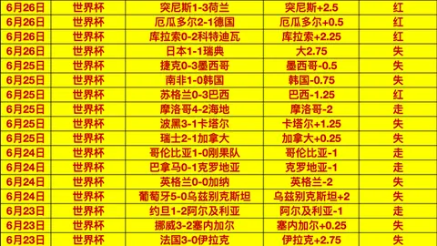 2026独家解析：莫德里奇领衔中场铁三角，对抗加纳大巴战术