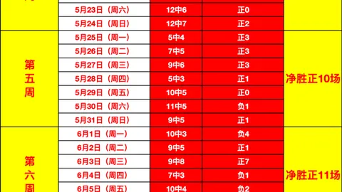 欧亿体育 065143 65
