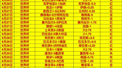欧亿体育欧亿体育官网数据冲到070442引发关注