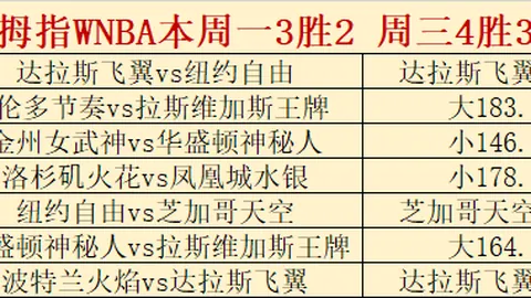 欧亿体育 072746 8