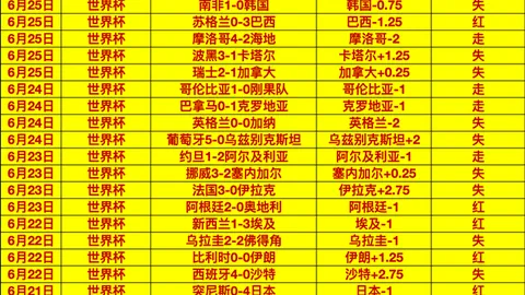 欧亿体育欧亿体育官网数据冲到072746引发关注