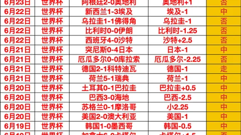 欧亿体育 074329 5